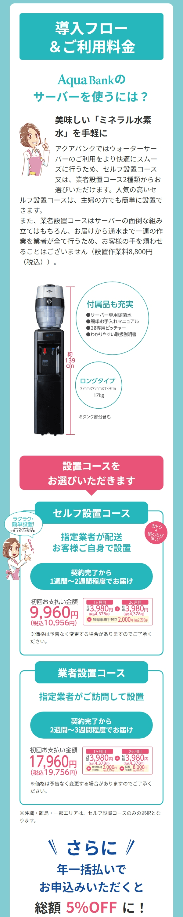 アクアバンクの導入