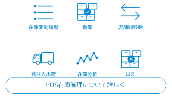 スマレジ管理機能