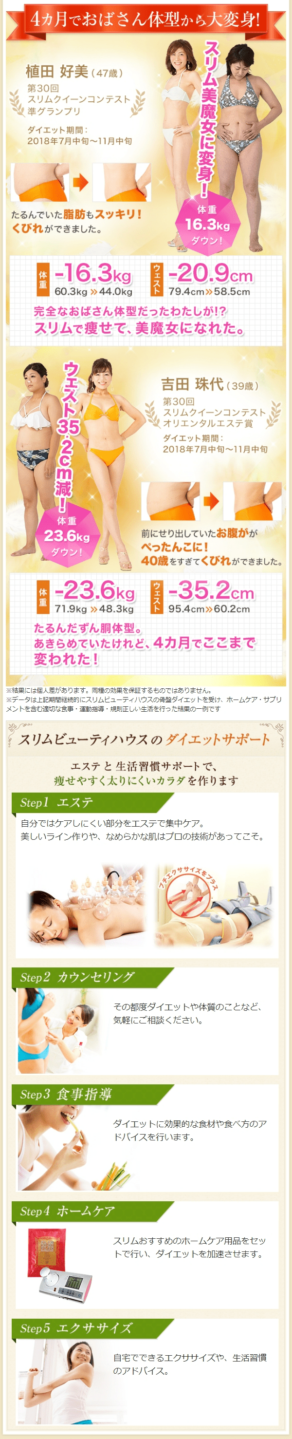 スリムビューティハウスの利用者の声