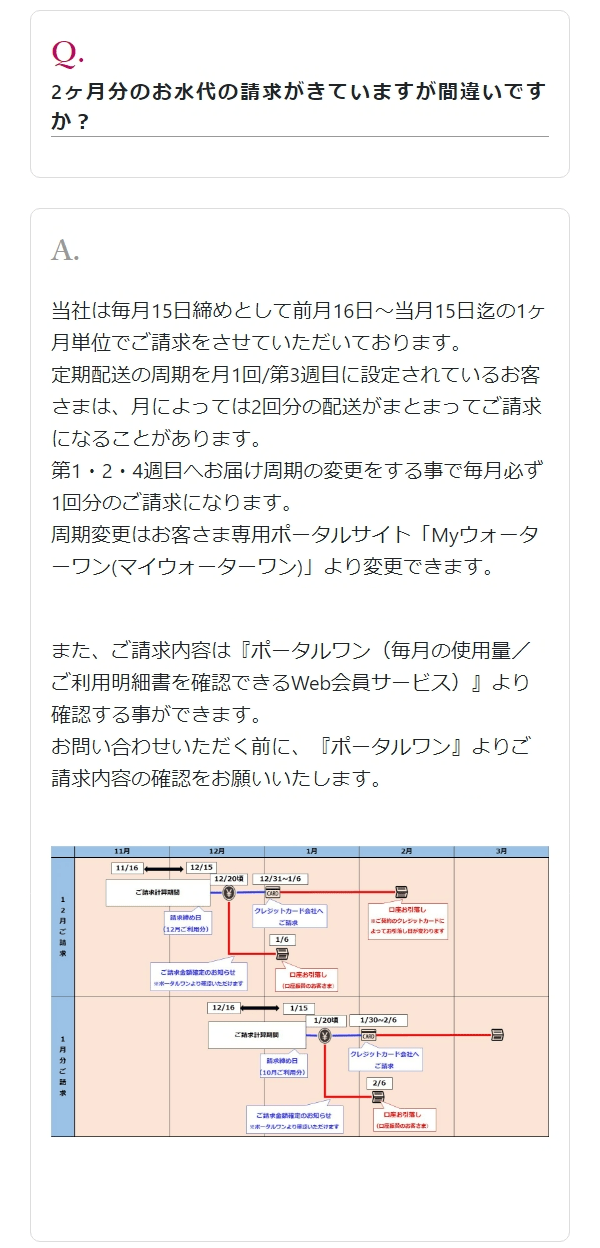 ウォーターワンのよくある質問2