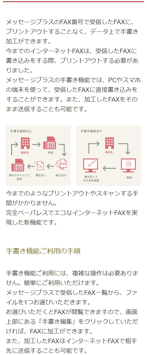 メッセージプラスの手続き機能など