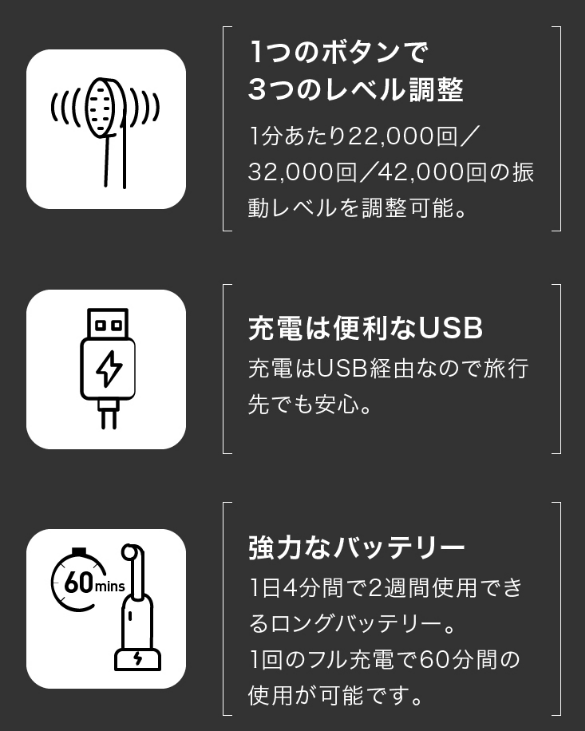 クラプロックスの商品の詳細