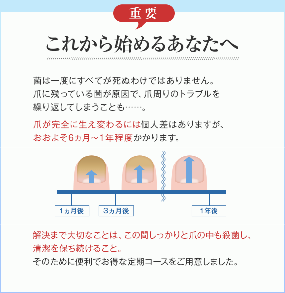 クリアストロングショットアルファの重要