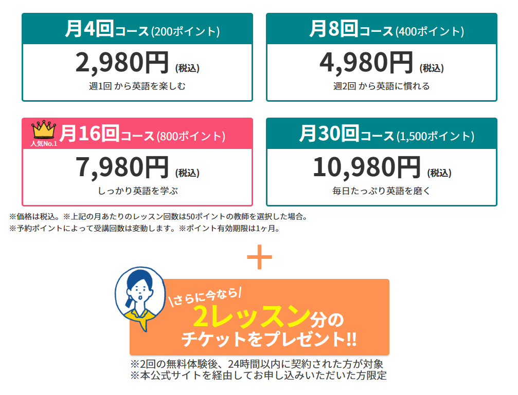 QQイングリッシュの料金月会費