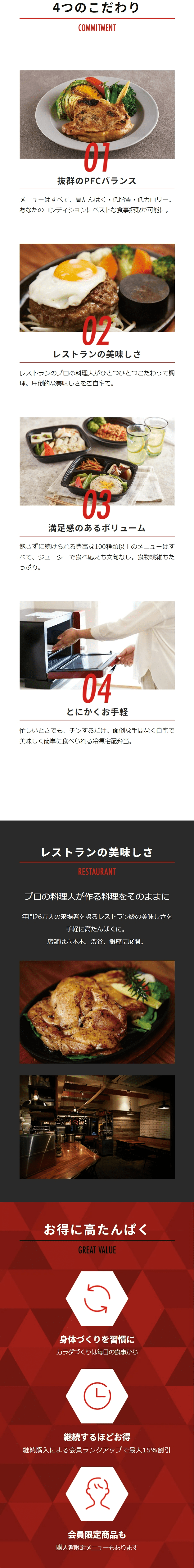 筋肉食堂DELIの4つのこだわり