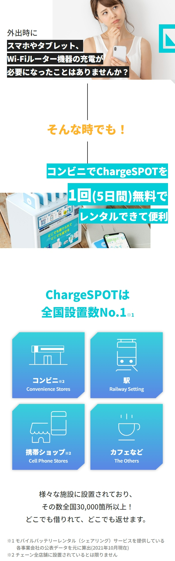 ChargeSPOTの設置数3万箇所