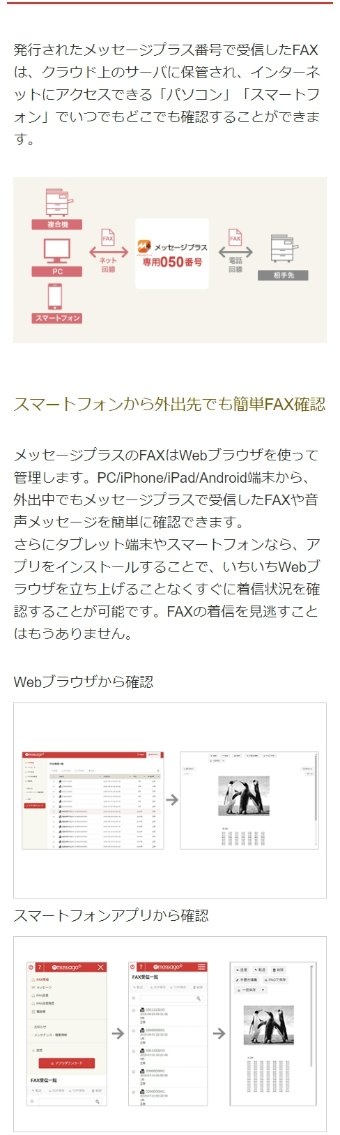 メッセージプラスのFAXの利用