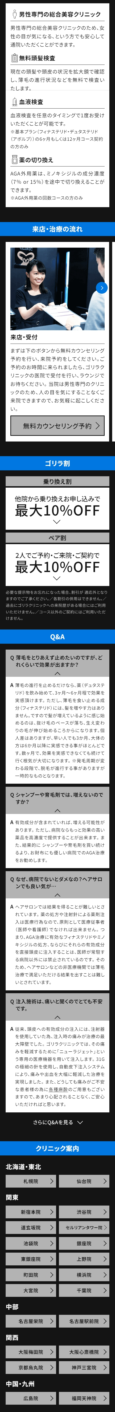 ゴリラクリニックのQ＆Aなど