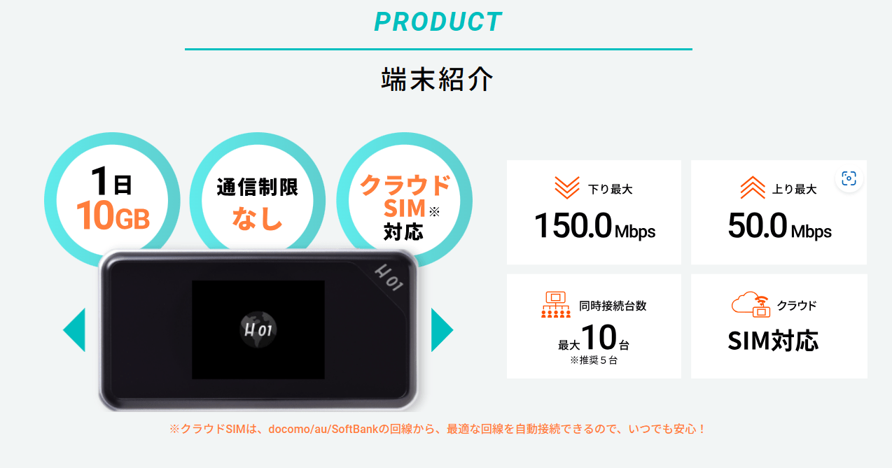 縛りなしWiFiの端末紹介