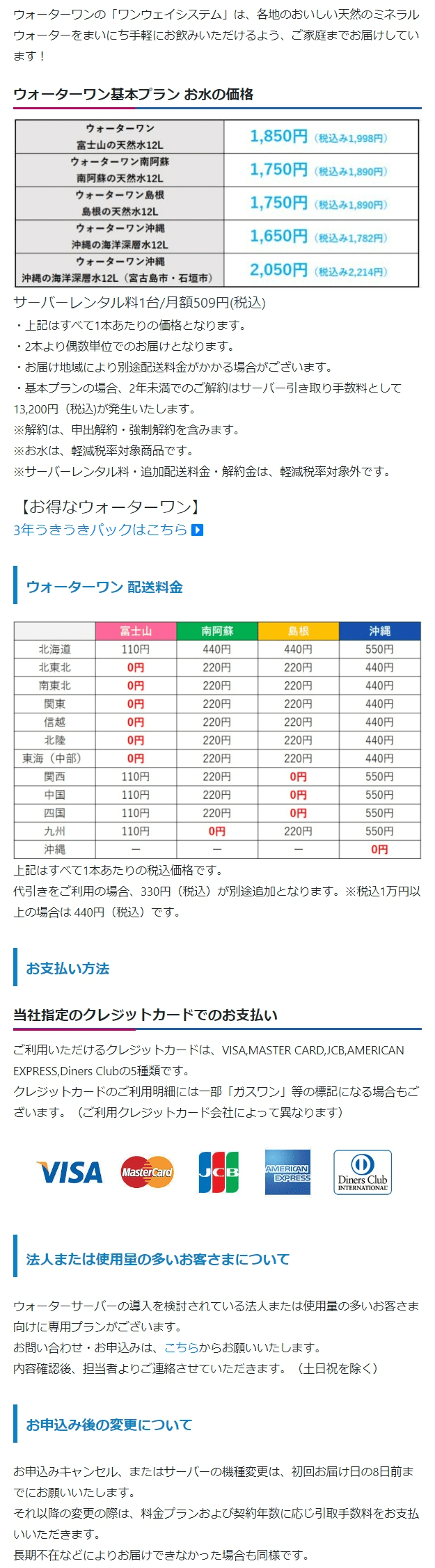 ウォーターワンの料金