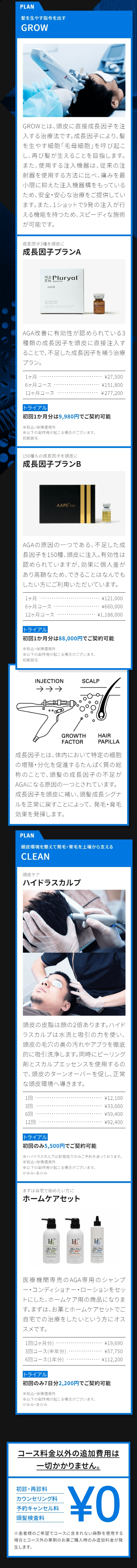 ゴリラクリニックの追加費用がないことについて