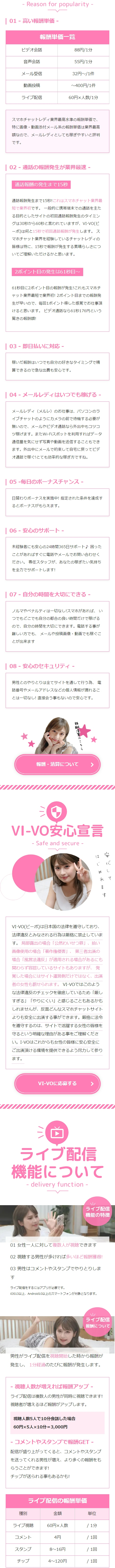 VI-VOが人気の理由など