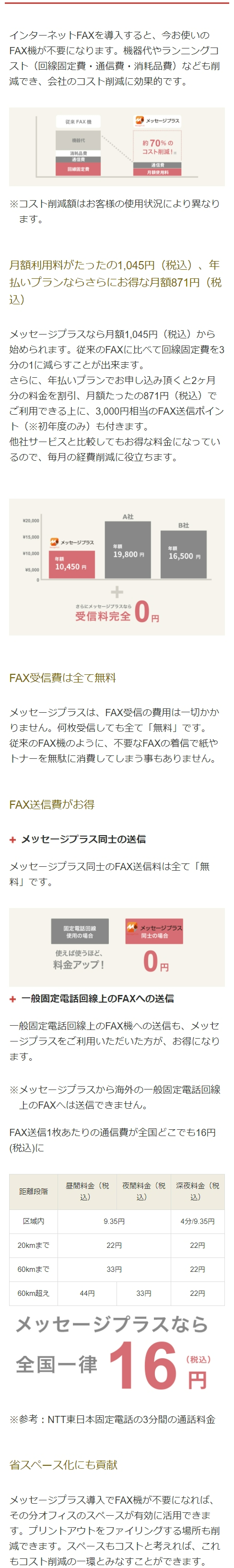 メッセージプラスのお得な料金について