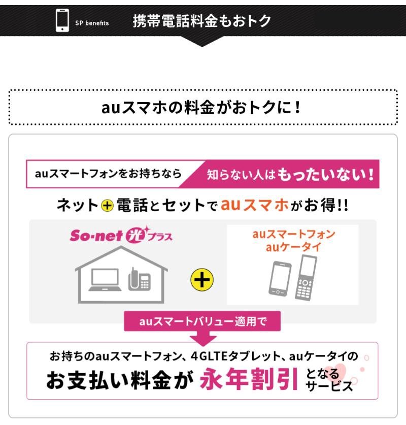 携帯電話料金のお得情報