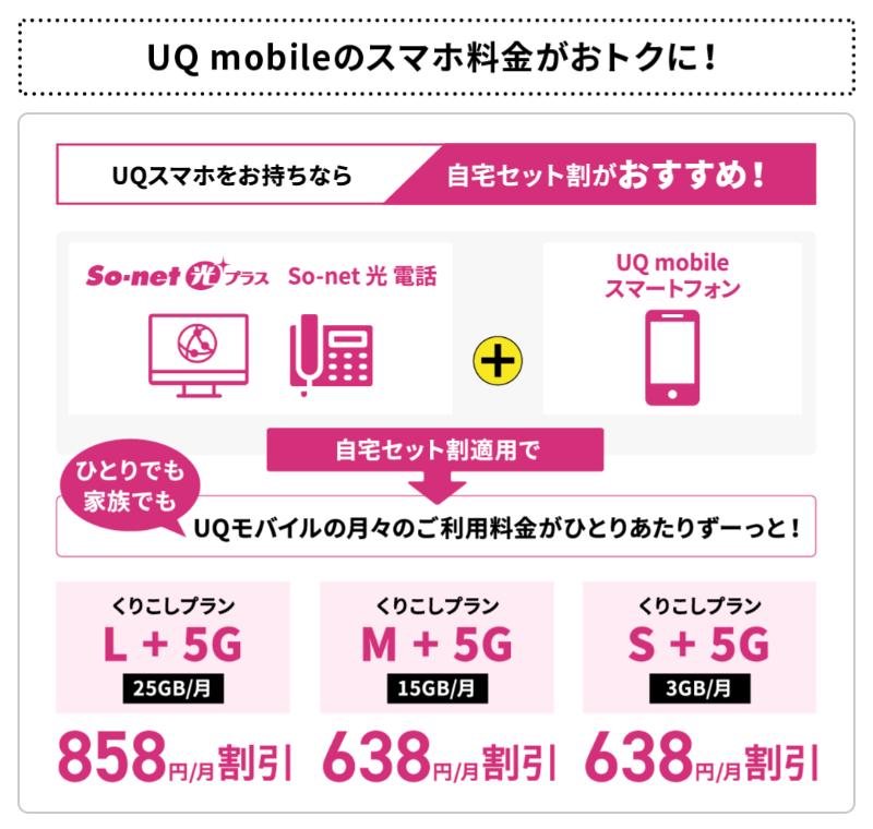 UQモバイルのスマホ料金のお得情報