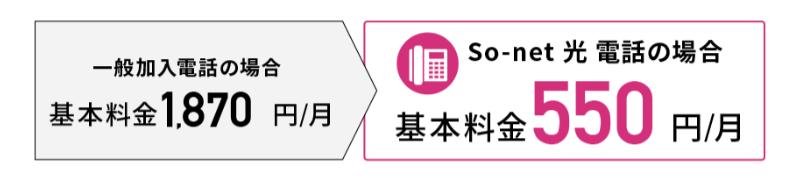 電話基本料金のお得情報